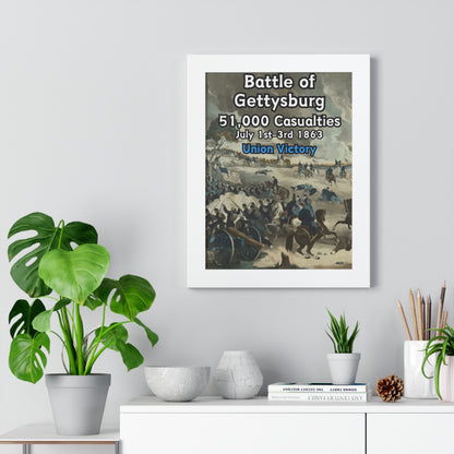 Historical Battle of Gettysburg Framed Poster