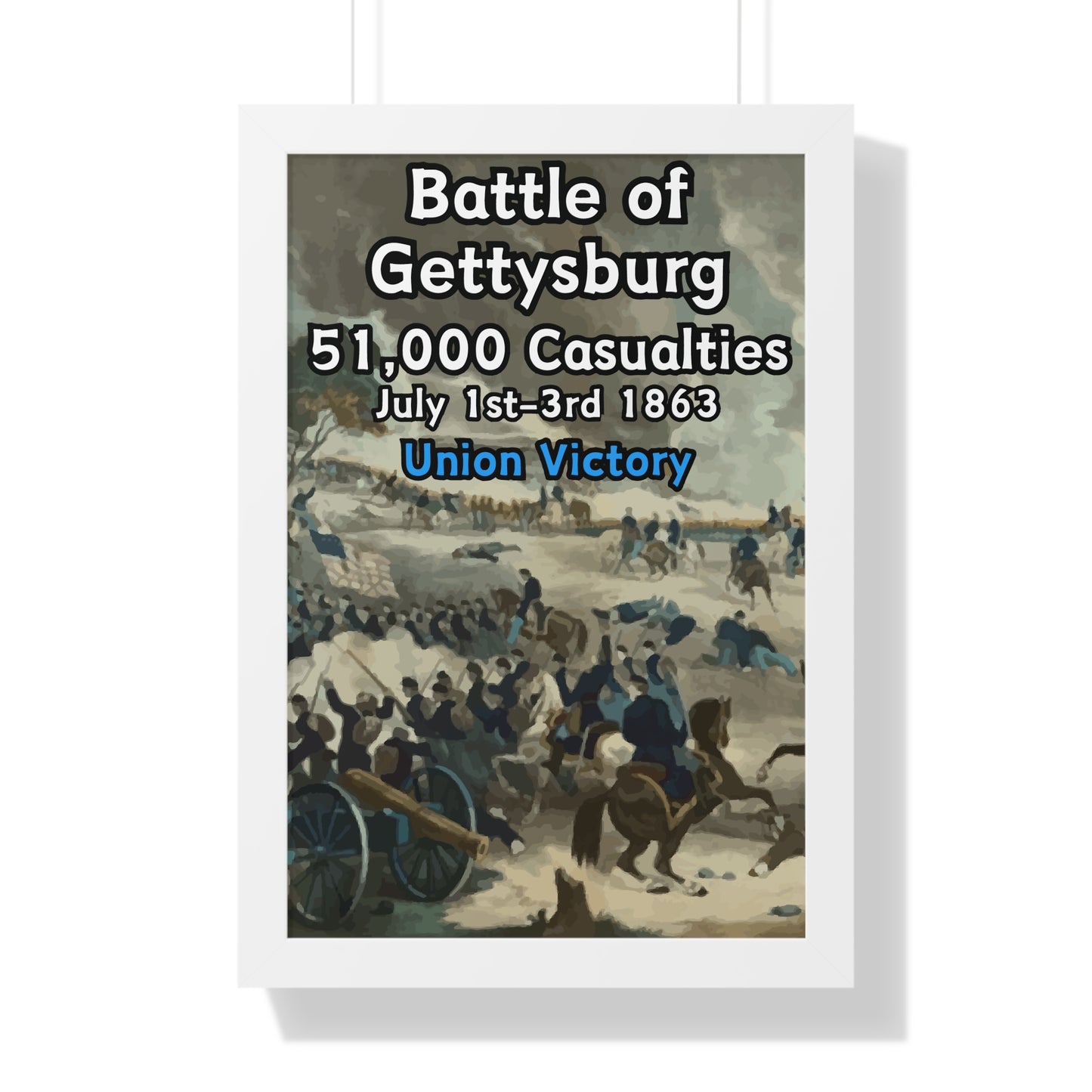 Historical Battle of Gettysburg Framed Poster