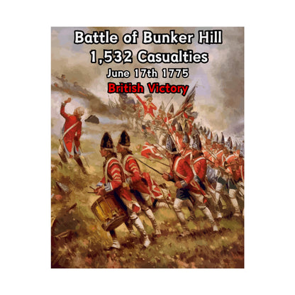 Battle of Bunker Hill Vertical Matte Poster