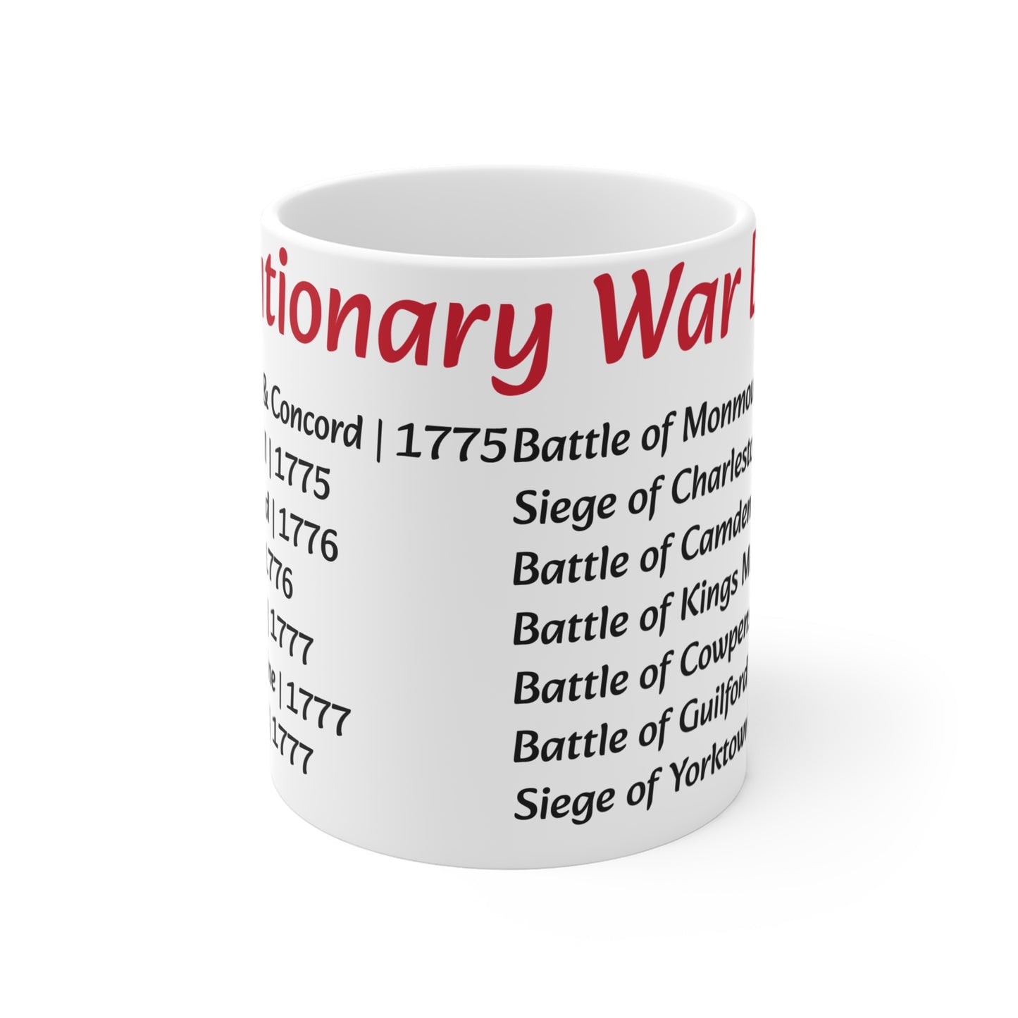 Revolutionary War Battles List Mug