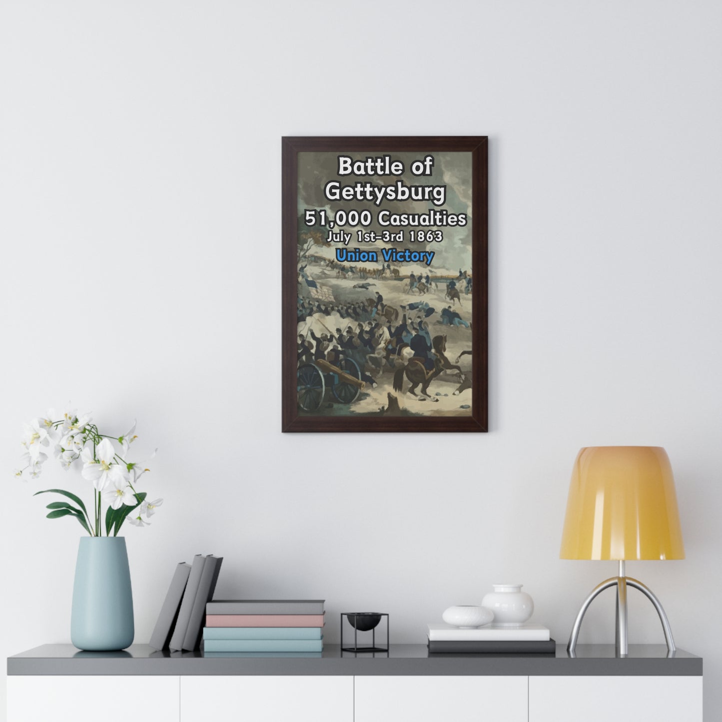 Gerahmtes Poster Historische Schlacht von Gettysburg