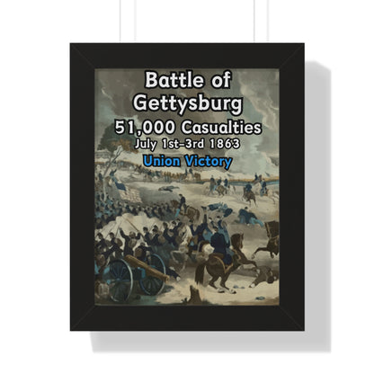 Historical Battle of Gettysburg Framed Poster