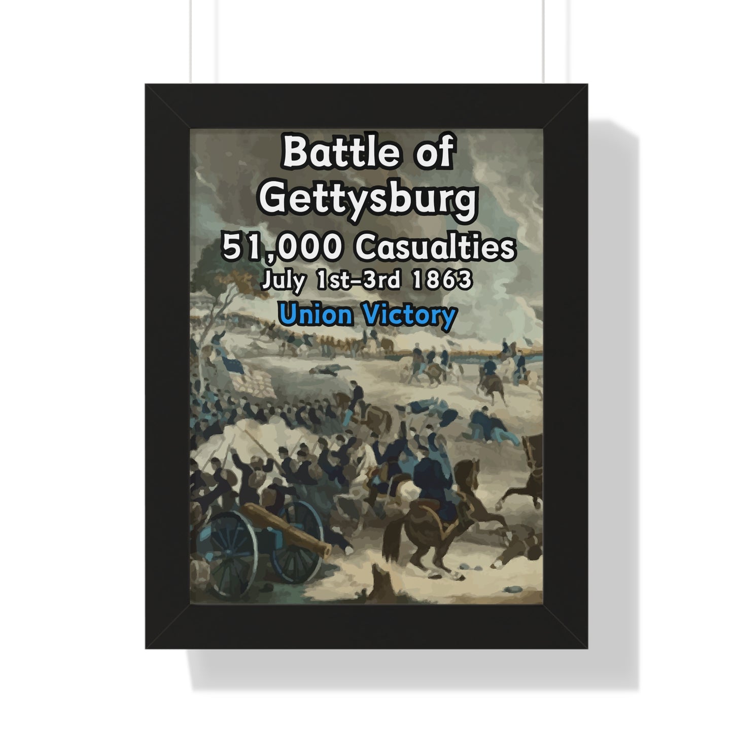 Historical Battle of Gettysburg Framed Poster