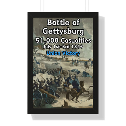 Historical Battle of Gettysburg Framed Poster