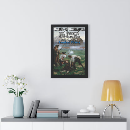 Battle of Lexington and Concord Framed Poster