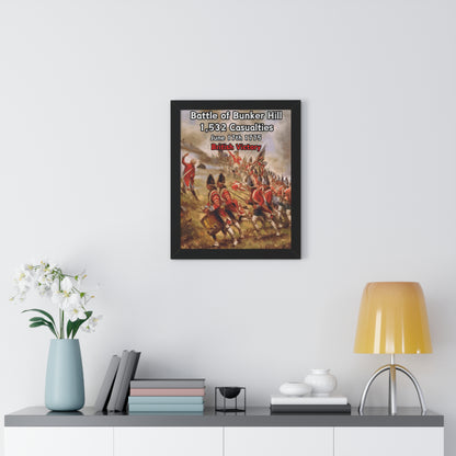 Battle of Bunker Hill Framed Poster