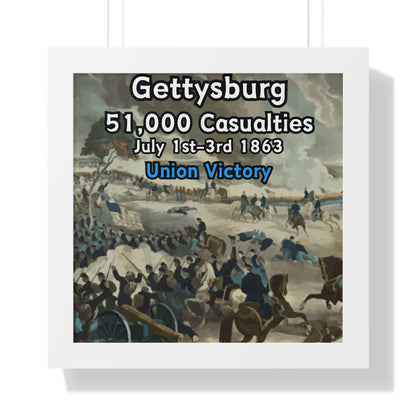 Historical Battle of Gettysburg Framed Poster