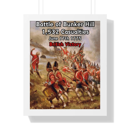 Battle of Bunker Hill Framed Poster