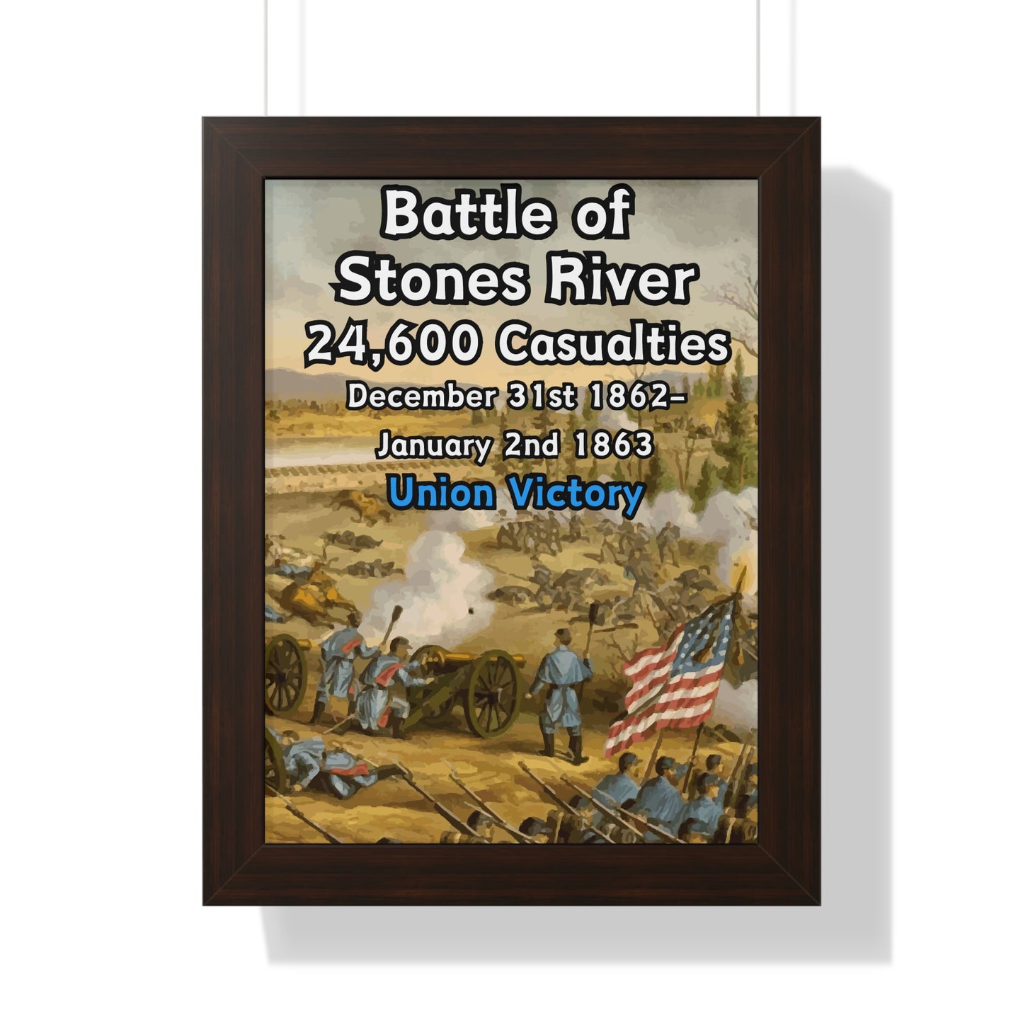 Historical Battle of Stones River Framed Poster