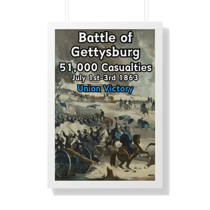 Historical Battle of Gettysburg Framed Poster