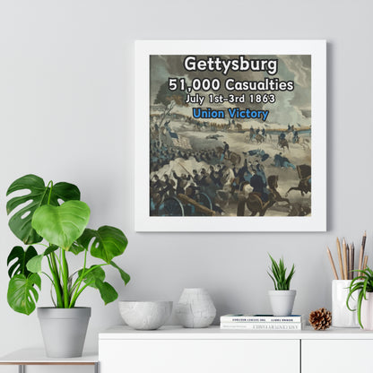 Historical Battle of Gettysburg Framed Poster