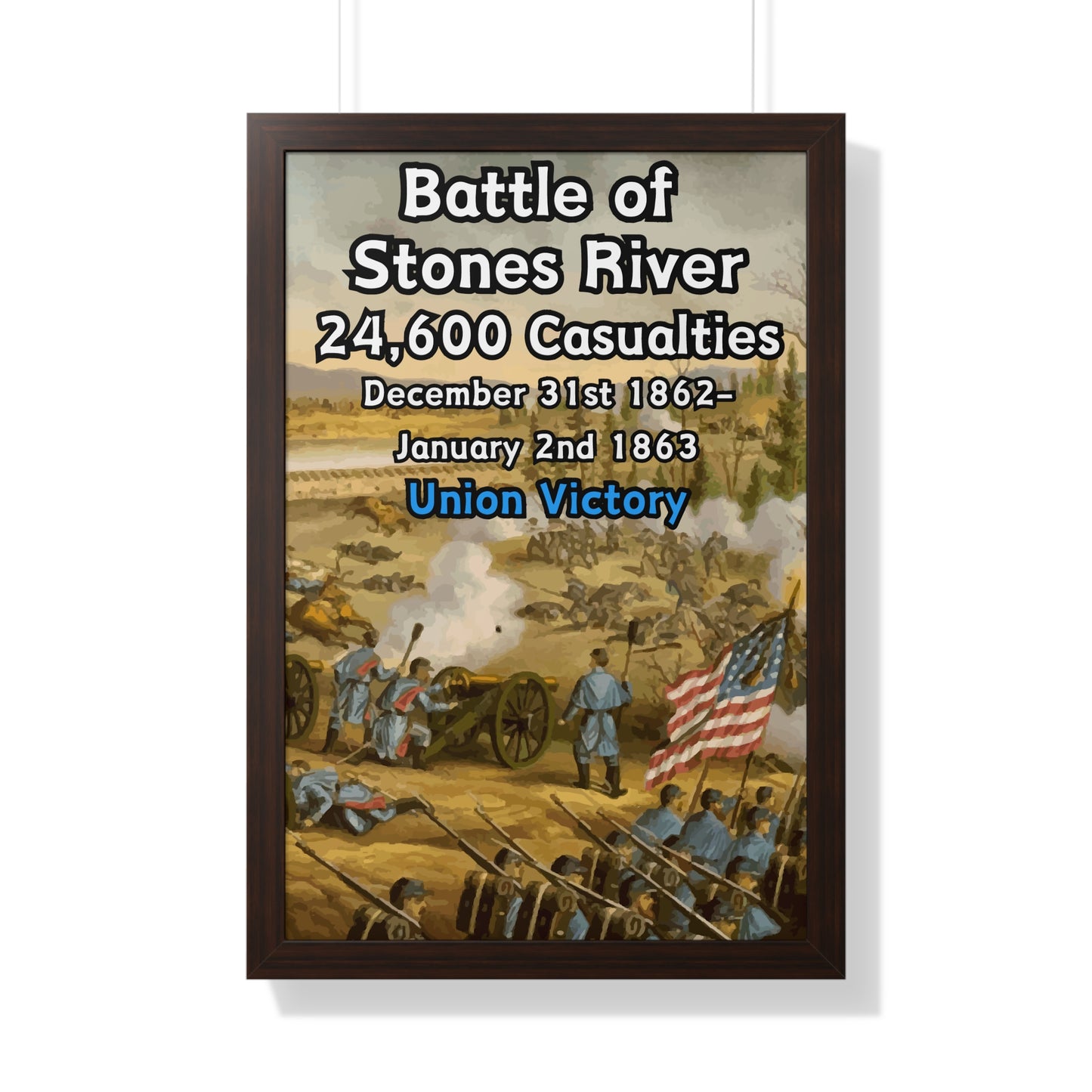 Historical Battle of Stones River Framed Poster