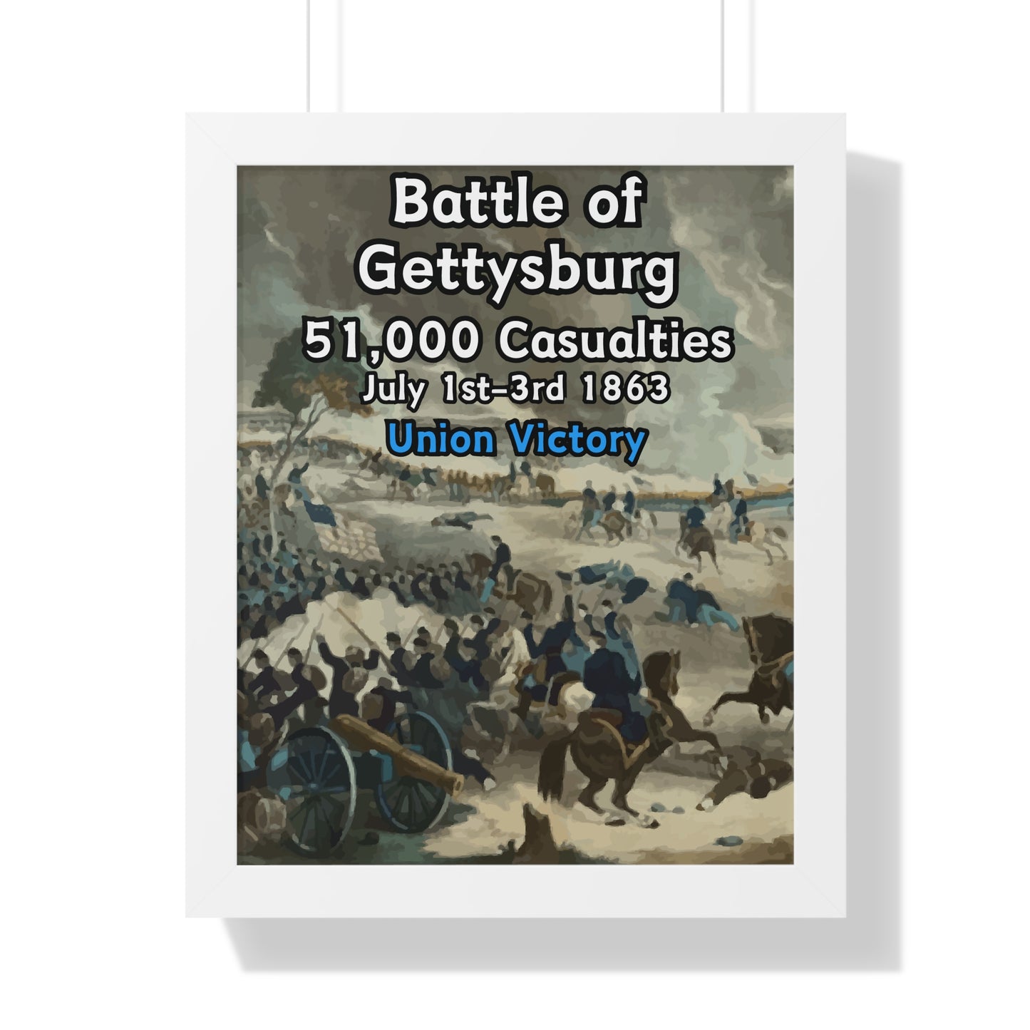 Historical Battle of Gettysburg Framed Poster