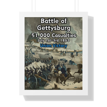 Historical Battle of Gettysburg Framed Poster