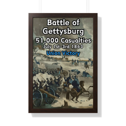 Historical Battle of Gettysburg Framed Poster