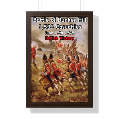 Battle of Bunker Hill Framed Poster