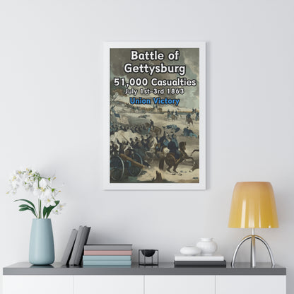 Historical Battle of Gettysburg Framed Poster