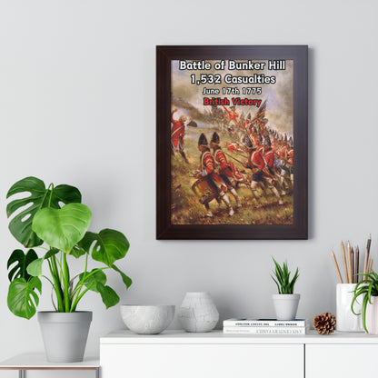 Battle of Bunker Hill Framed Poster