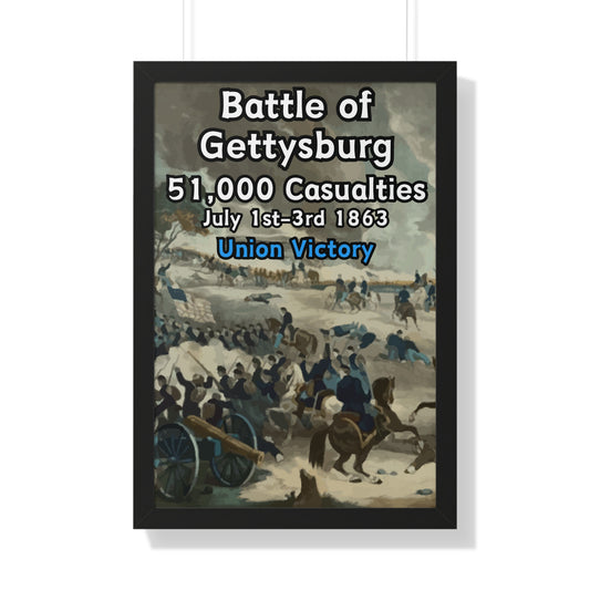 Historical Battle of Gettysburg Framed Poster