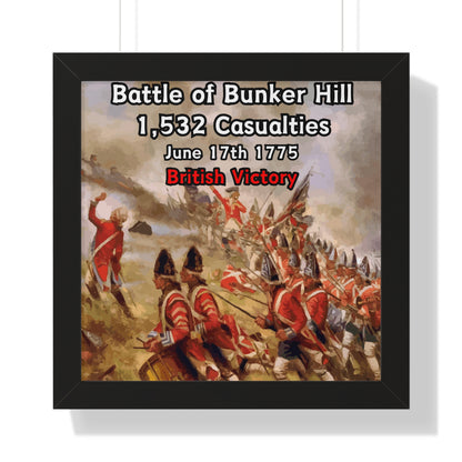 Battle of Bunker Hill Framed Poster