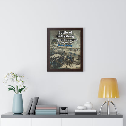 Gerahmtes Poster Historische Schlacht von Gettysburg