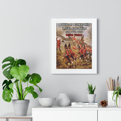 Battle of Bunker Hill Framed Poster