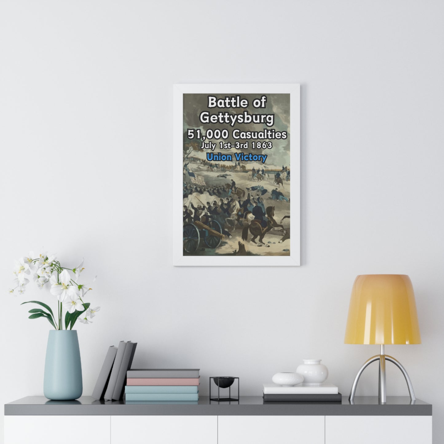 Gerahmtes Poster Historische Schlacht von Gettysburg