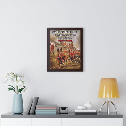 Battle of Bunker Hill Framed Poster