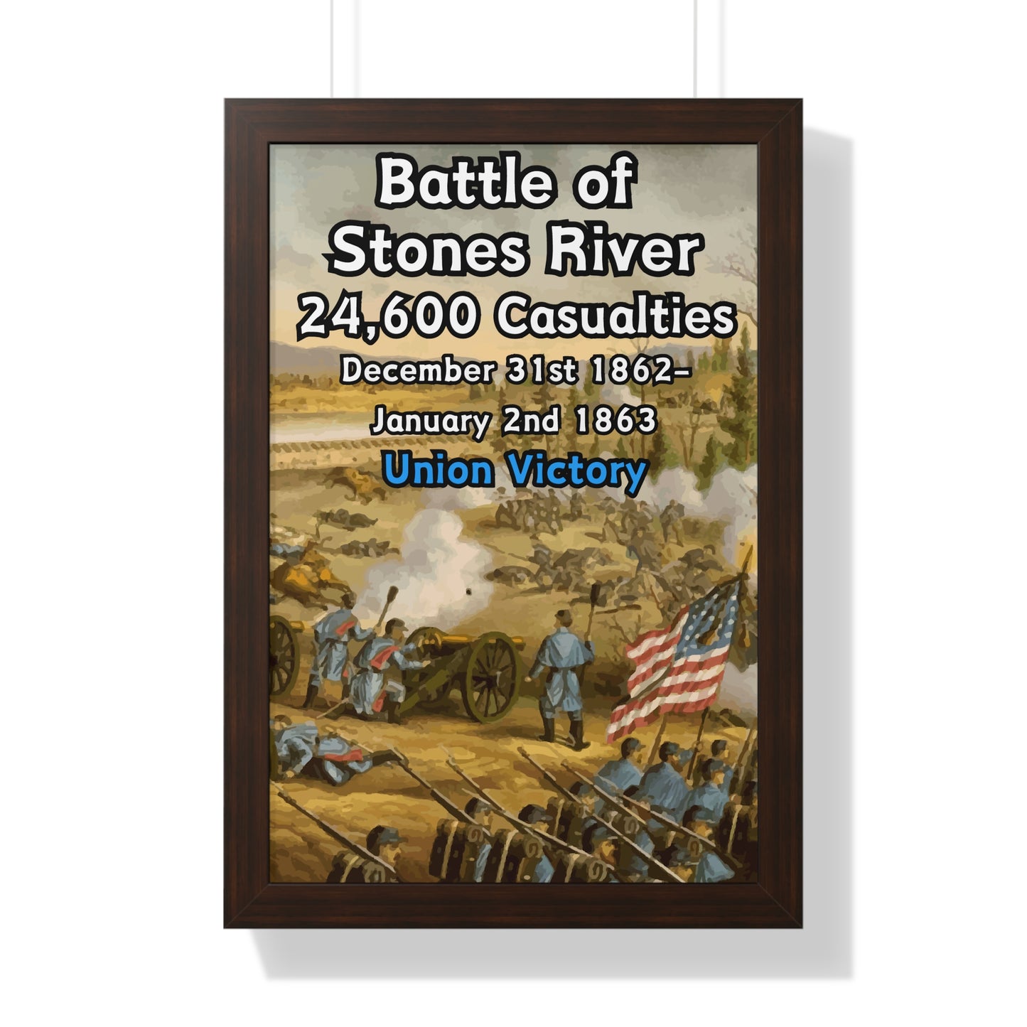 Historical Battle of Stones River Framed Poster