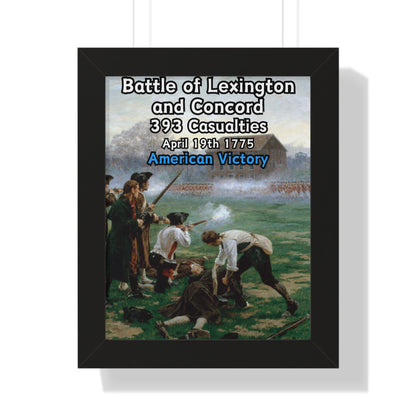 Battle of Lexington and Concord Framed Poster