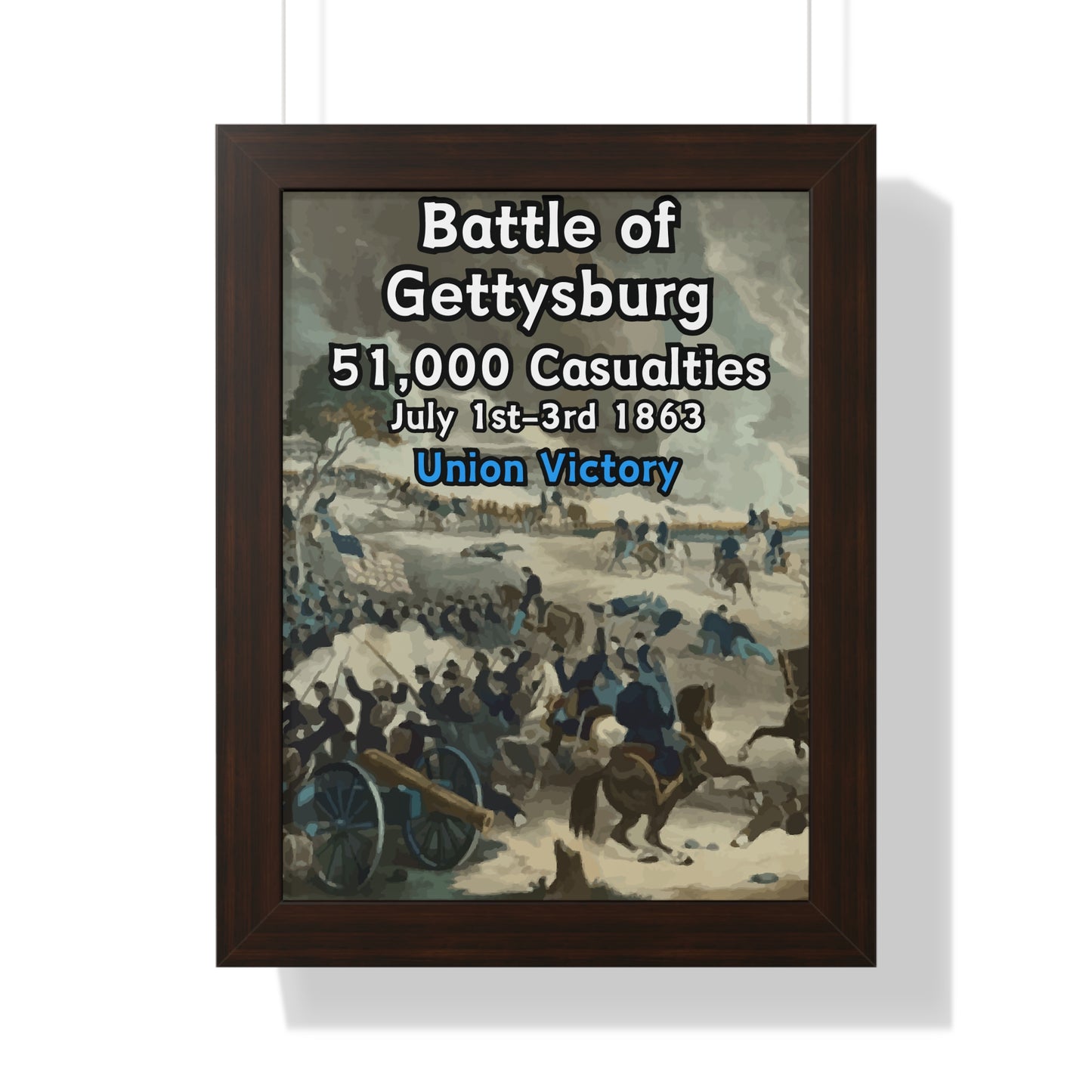 Historical Battle of Gettysburg Framed Poster