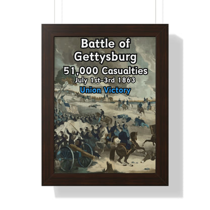 Historical Battle of Gettysburg Framed Poster