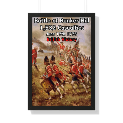 Battle of Bunker Hill Framed Poster