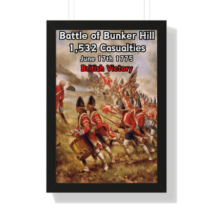 Battle of Bunker Hill Framed Poster