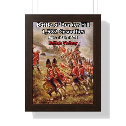 Battle of Bunker Hill Framed Poster