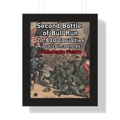 Historical Second Battle of Bull Run Framed Poster