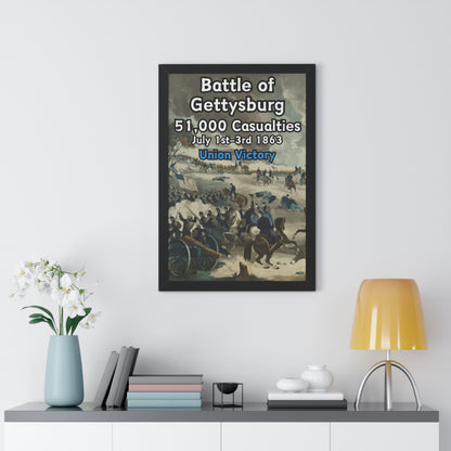 Historical Battle of Gettysburg Framed Poster