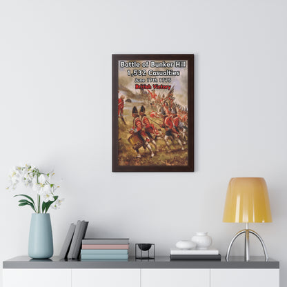 Battle of Bunker Hill Framed Poster