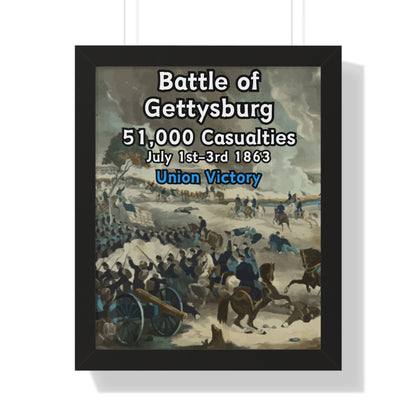 Historical Battle of Gettysburg Framed Poster