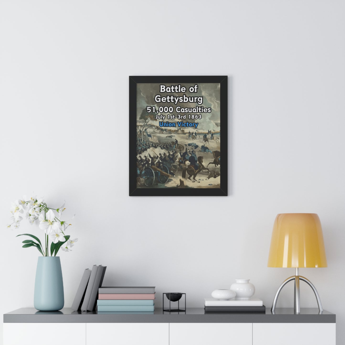 Historical Battle of Gettysburg Framed Poster