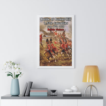 Battle of Bunker Hill Framed Poster