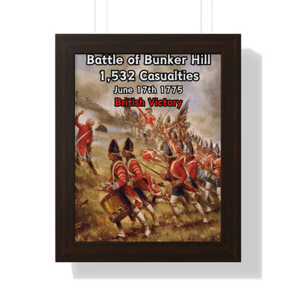 Battle of Bunker Hill Framed Poster