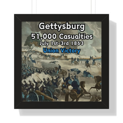 Historical Battle of Gettysburg Framed Poster