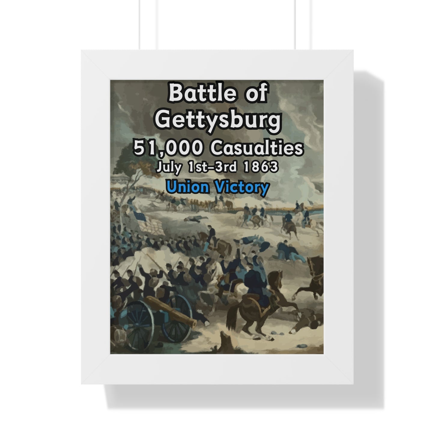 Historical Battle of Gettysburg Framed Poster