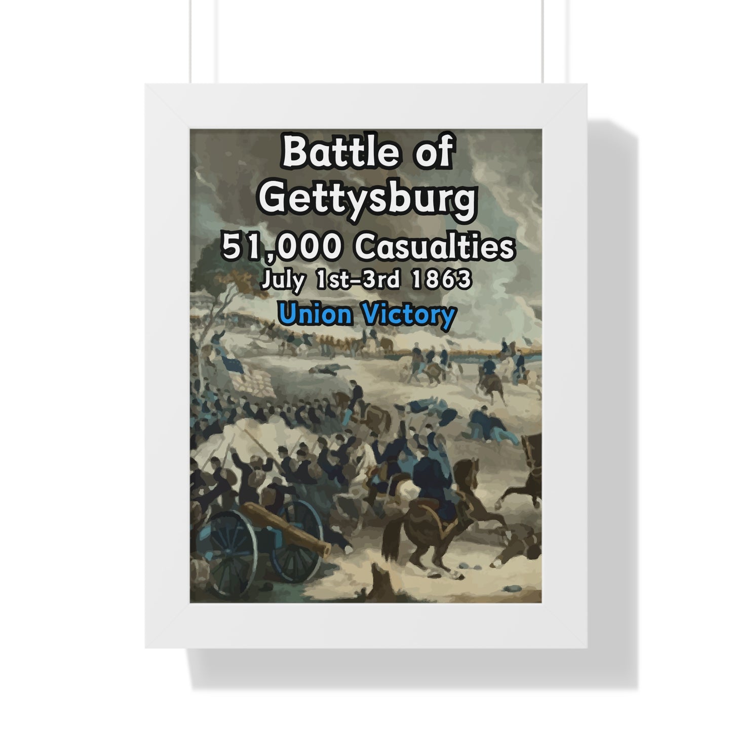 Historical Battle of Gettysburg Framed Poster