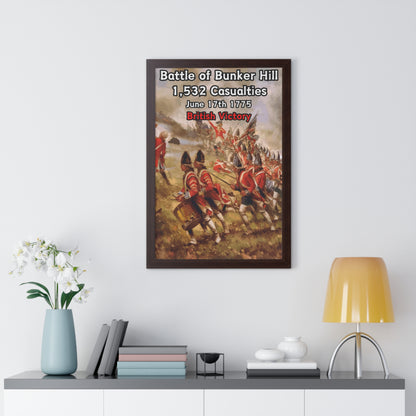 Battle of Bunker Hill Framed Poster