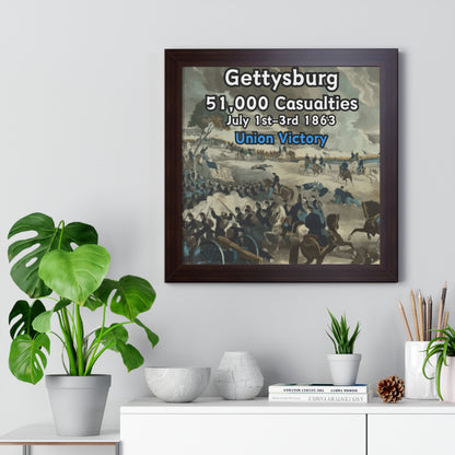 Historical Battle of Gettysburg Framed Poster