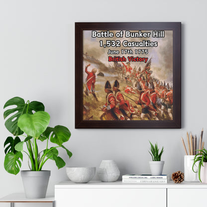 Battle of Bunker Hill Framed Poster