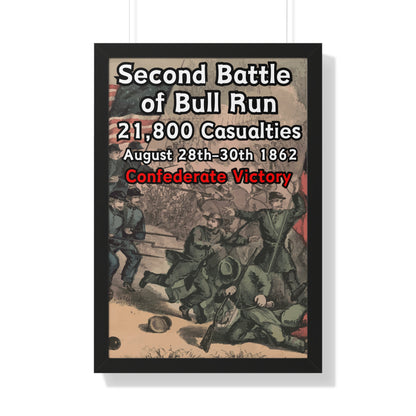 Historical Second Battle of Bull Run Framed Poster