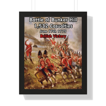 Battle of Bunker Hill Framed Poster